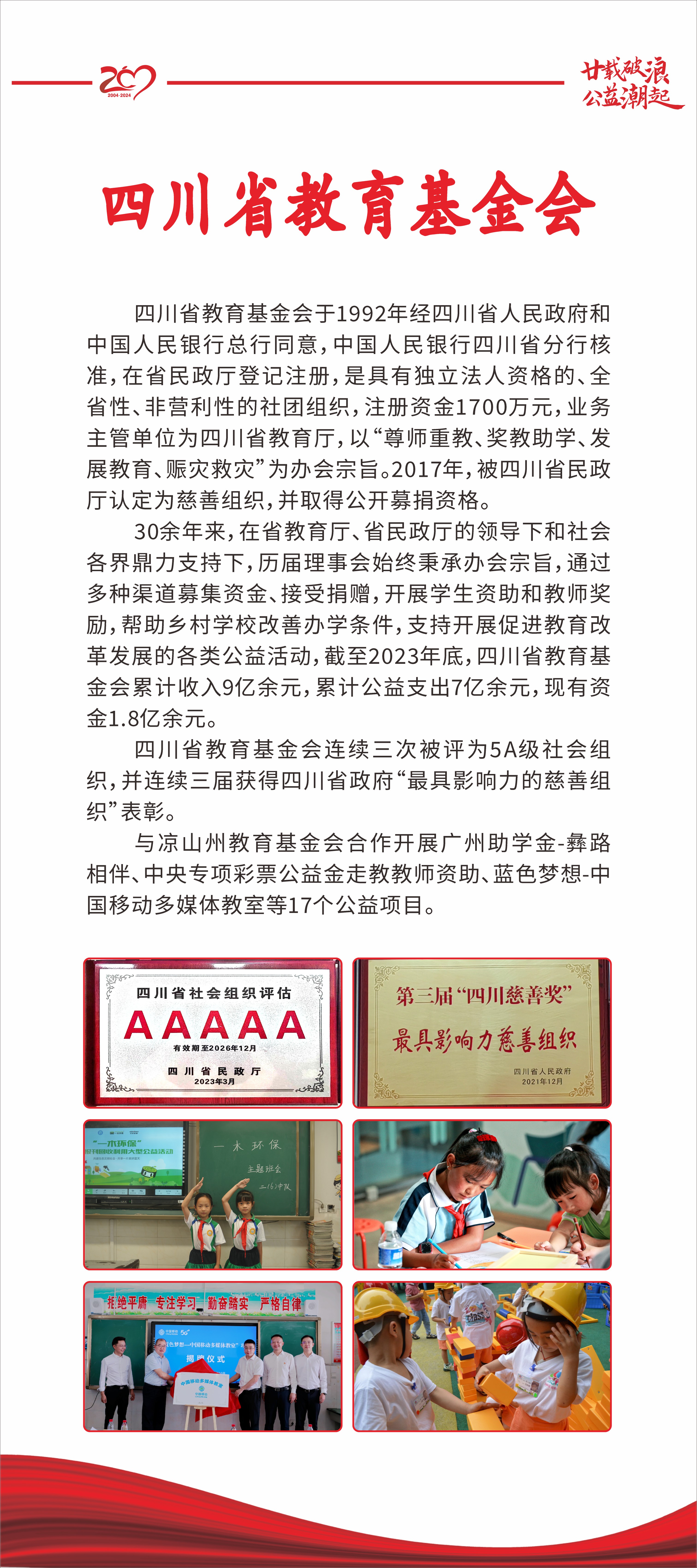 凉山州教育基金会 (14).JPG