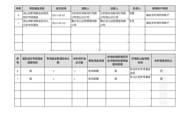 专项基金2.png